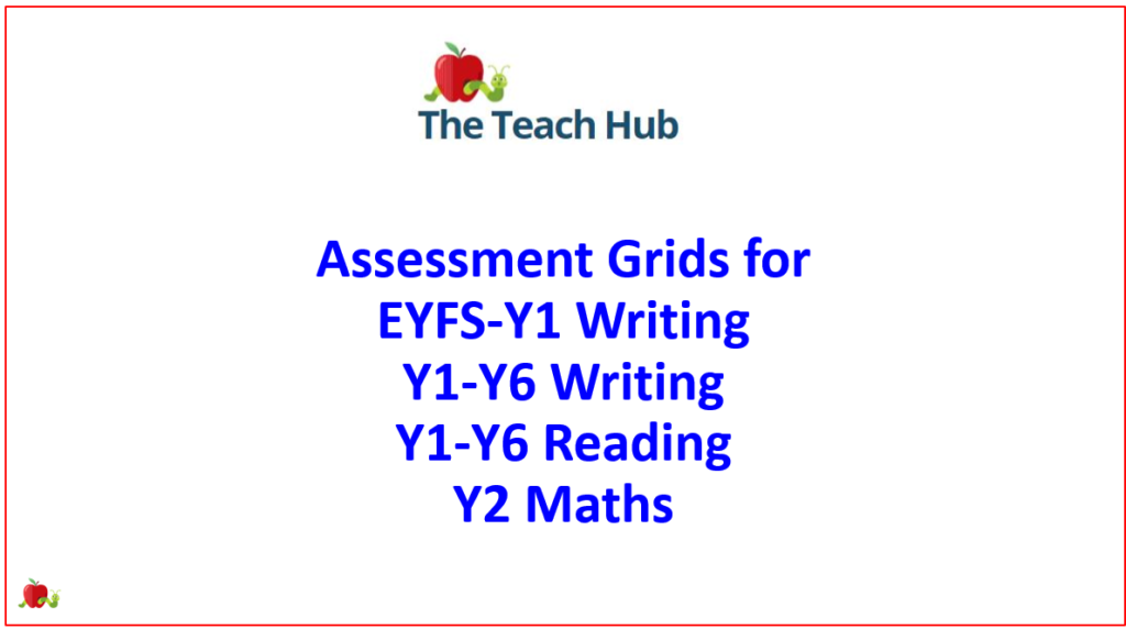 UPDATED JULY 2024 EYFS Writing, Pre-Key Stage and Y1-6 Reading and ...