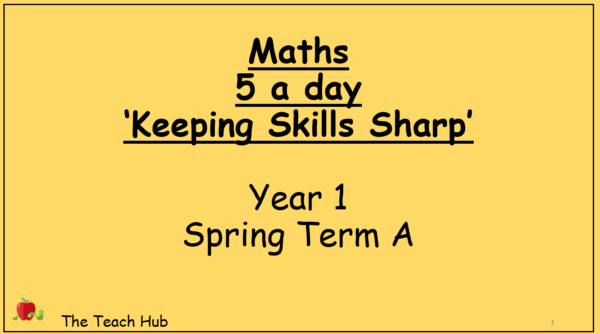 .Maths KSS Y1 Spring A